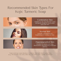 Kojic Turmeric Soap