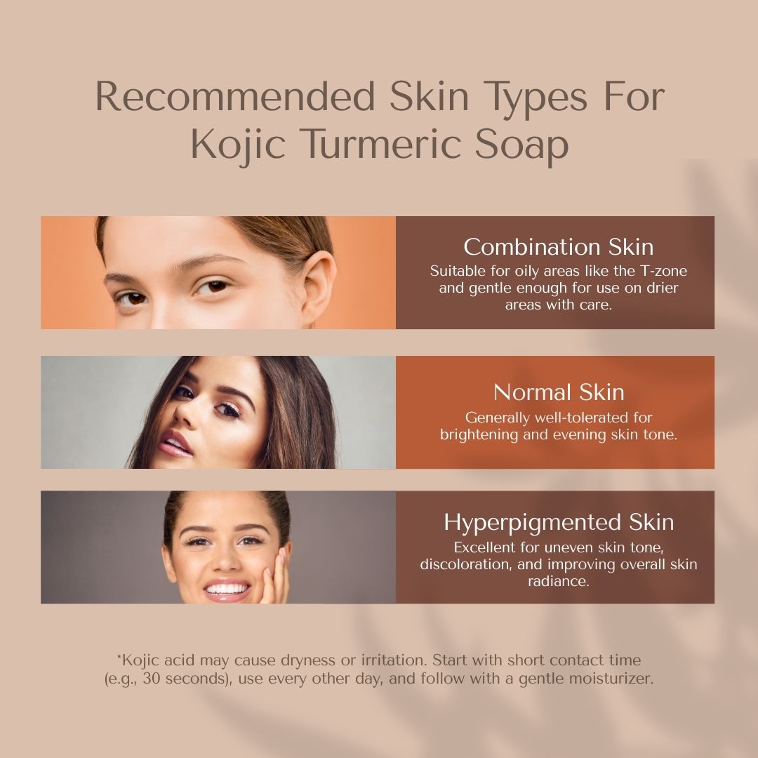 Kojic Turmeric Soap