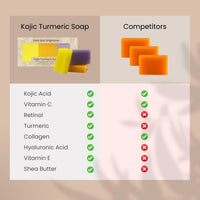 Kojic Turmeric Soap