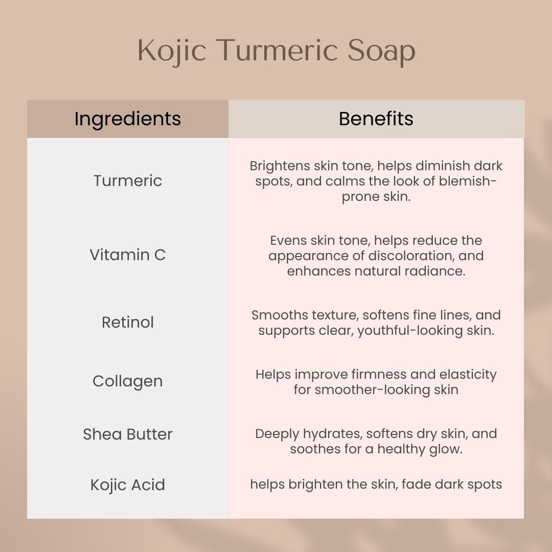 Kojic Turmeric Soap