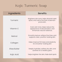Kojic Turmeric Soap