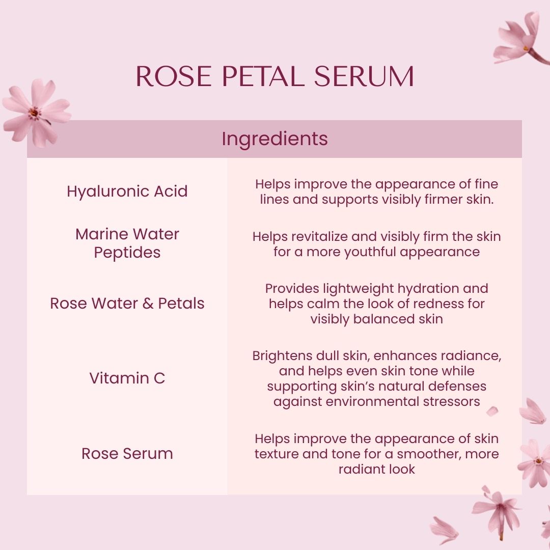 Rose Quartz Spa Gift Set
