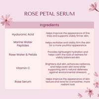 Rose Quartz Spa Gift Set