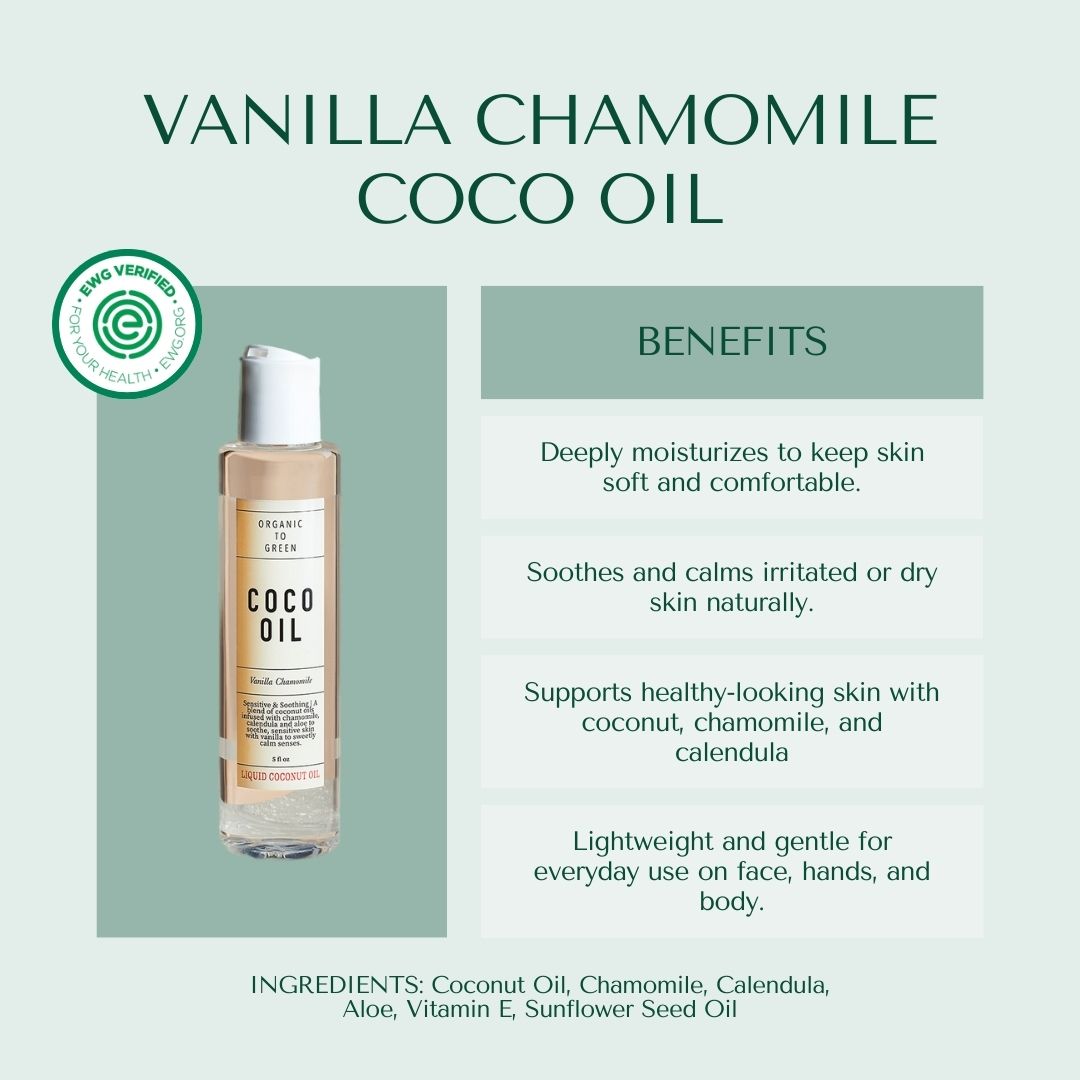Wellness Gift Set