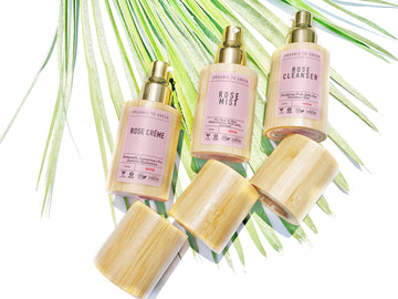 Rose Skincare Ritual Set